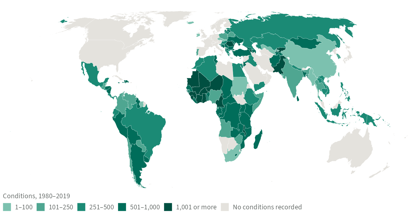 World map shading each country by its total IMF conditions from 1980 to 2019. Conditions are heaviest in sub-Saharan Africa, followed by eastern Europe and Central Asia, and Latin America and the Caribbean. Fourteen countries have more than 1,000, led by Pakistan with 1,303; eight of them are in West Africa. North America, most of western Europe, Japan, Australia, and most of the Arabian Peninsula have none.